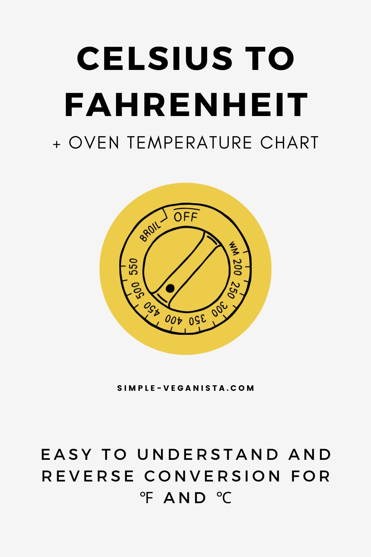 Celsius To Fahrenheit Oven Conversion Chart The Simple Veganista