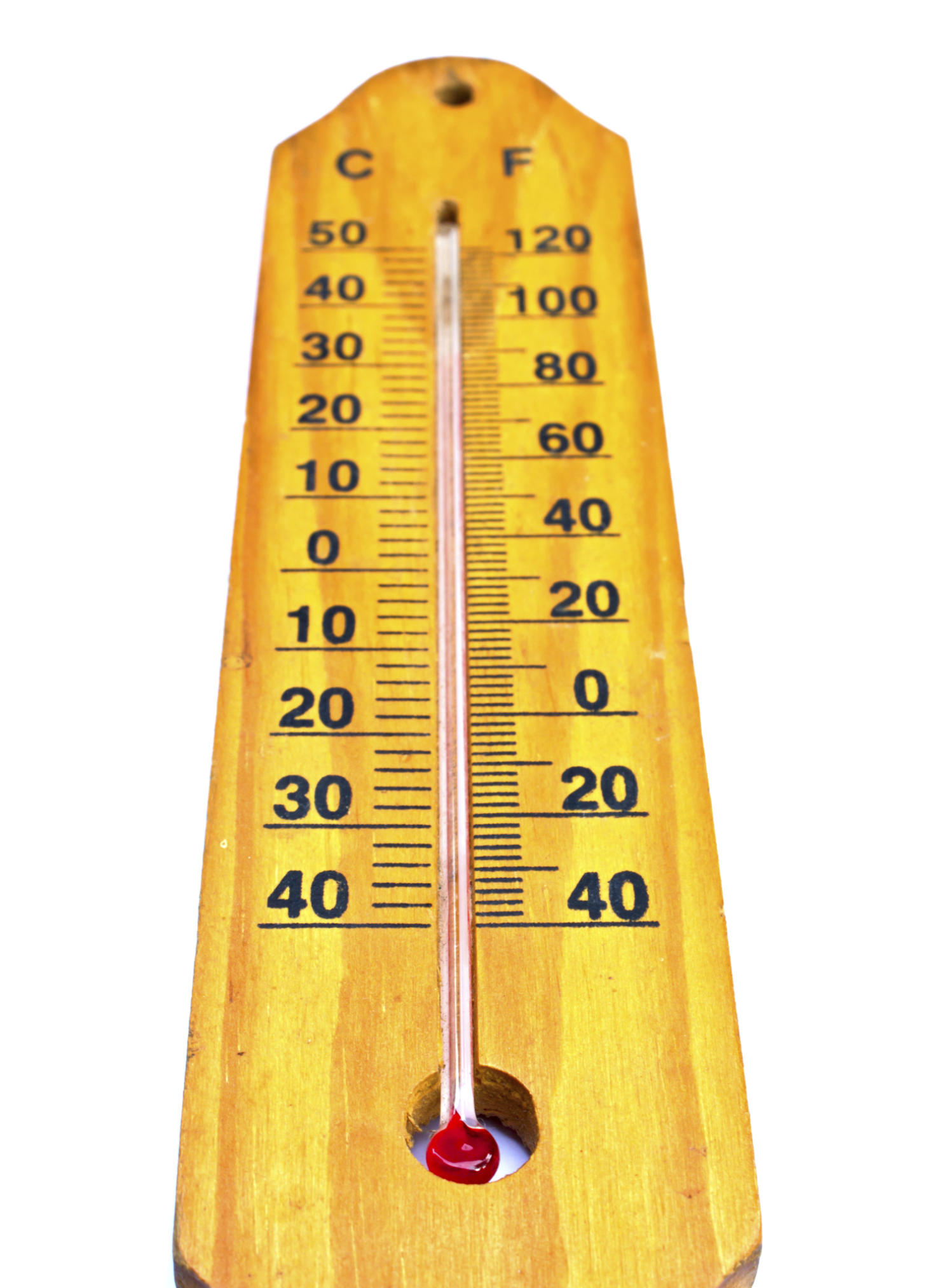 Fahrenheit To Celsius Graph