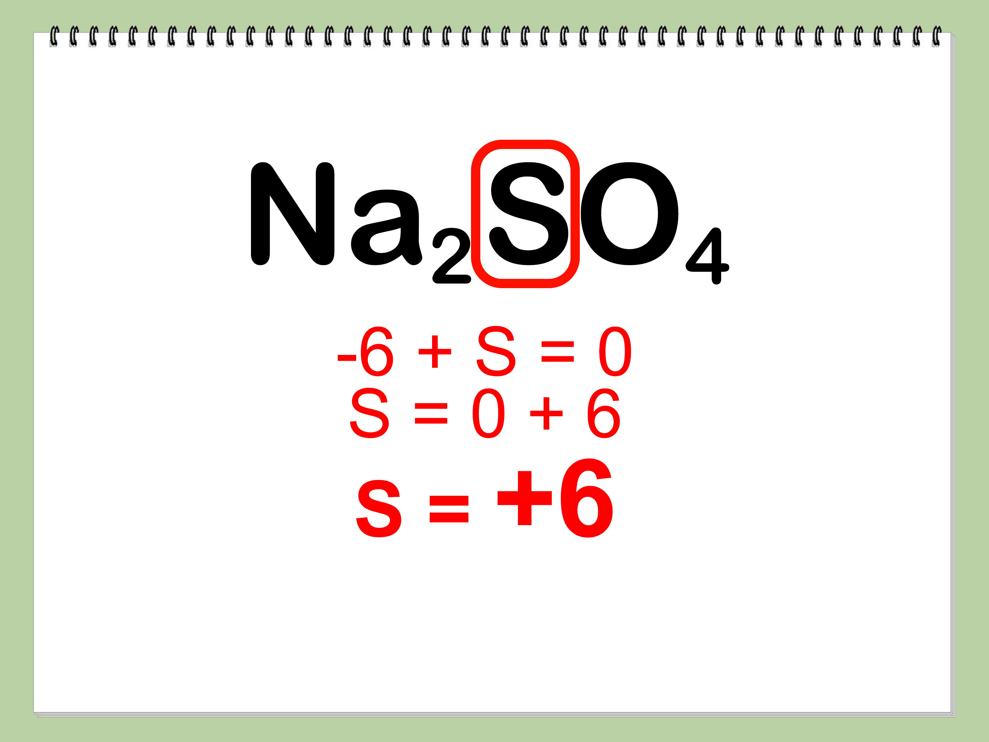 Oxidation Numbers Guide: Calculate With Ease